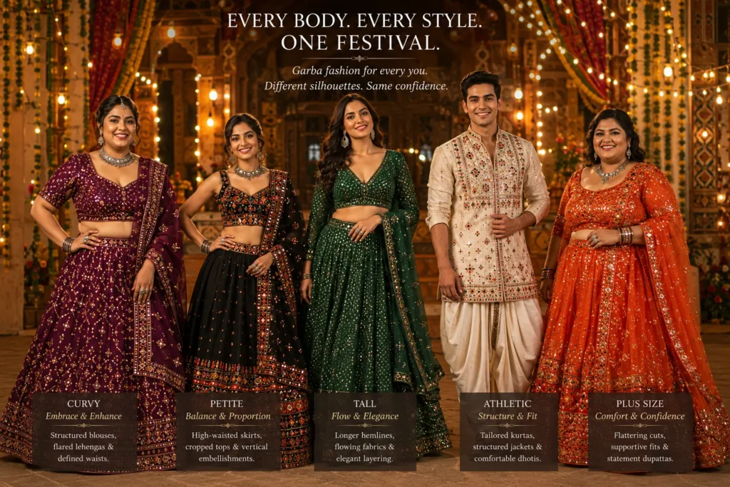 Garba Outfit Ideas styled for different body types.